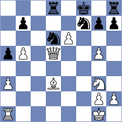 Efremov - Abbasi Abeluie (chess.com INT, 2023)