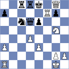Popadic - Vu (Chess.com INT, 2021)