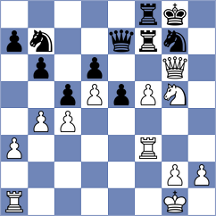 Jahnz - Mordechai (chess.com INT, 2023)