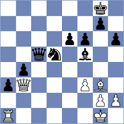 Munoz - Schrik (chess.com INT, 2021)