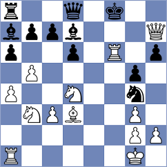 Quesada Perez - Ozer (chess.com INT, 2024)