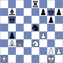 Simonian - Sarana (chess.com INT, 2023)