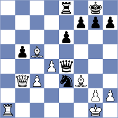 Bok - Rozhkov (chess.com INT, 2021)
