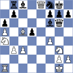 Perez - Shtompel (chess.com INT, 2023)