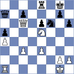 Luxama - Tokhirjonova (chess.com INT, 2023)