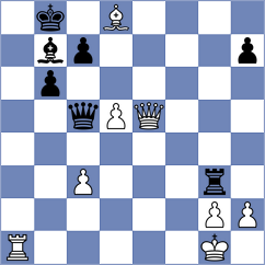 Aldokhin - Bruned (chess.com INT, 2021)