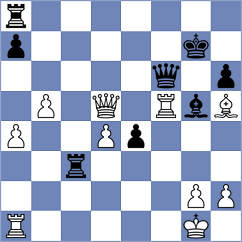 Gong Qianyun - Vifleemskaia (FIDE Online Arena INT, 2024)