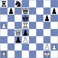 Kotyk - Bielinski (chess.com INT, 2024)