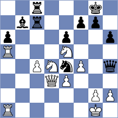 Skiadopoulos - Bazilius (chess.com INT, 2024)