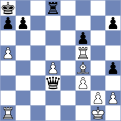 Nouri - Glavina (chess.com INT, 2023)