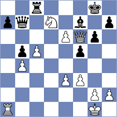 Zpevak - Kharatyan (Chess.com INT, 2020)