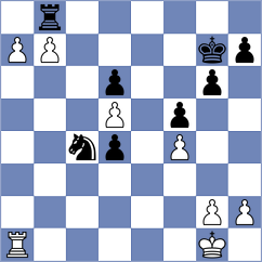 Anuj - Jain (Chess.com INT, 2021)