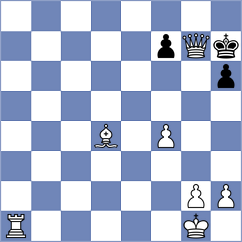 Yedidia - Magallanes (chess.com INT, 2023)