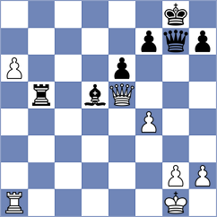 Maranhao - Simonovic (chess.com INT, 2023)