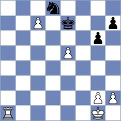 Havanecz - Norman (chess.com INT, 2021)