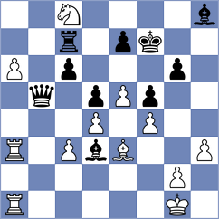 Kupervaser - Perez (chess.com INT, 2023)