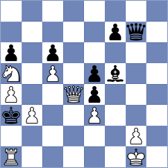 Ardila - Acosta Cruz (chess.com INT, 2023)