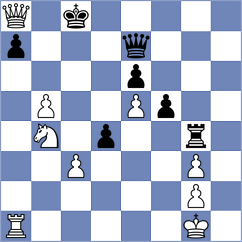 Lux - Djokic (chess.com INT, 2023)