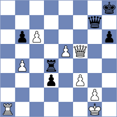 Plyasunov - Valle Luis (chess.com INT, 2024)