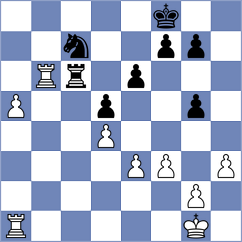 Papasimakopoulos - Nemeth (chess.com INT, 2023)