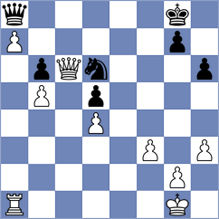 Yanchenko - Trifan (chess.com INT, 2023)