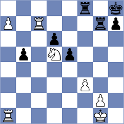 Li - Borawski (Chess.com INT, 2021)