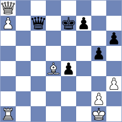 Schmakel - Novikova (chess.com INT, 2024)