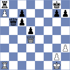 Senlle Caride - Levine (chess.com INT, 2022)