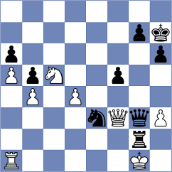 Polatel - Secer (chess.com INT, 2023)