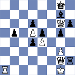 Evdokimov - Janaszak (chess.com INT, 2024)