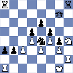 Ooi - Matinian (chess.com INT, 2022)