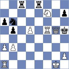 Florescu - Medancic (Chess.com INT, 2020)