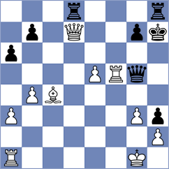 Steenbekkers - Maklakova (Chess.com INT, 2021)