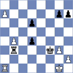 Idrisov - Berdychevskaya (Chess.com INT, 2020)