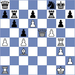 Georgiev - Issa (Chess.com INT, 2020)
