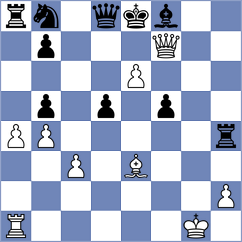 Eynullayev - Grave (chess.com INT, 2024)