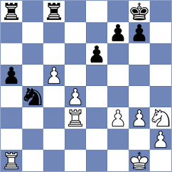 Sarkar - Dzhumagaliev (chess.com INT, 2023)