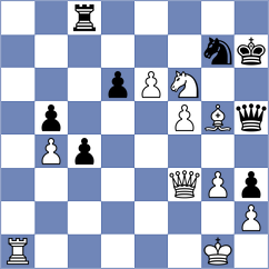 Wieczorek - Odinaev (Chess.com INT, 2021)