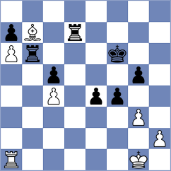 Mogirzan - Federzoni (chess.com INT, 2021)