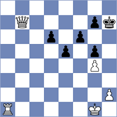 Aldokhin - Zaichenko (chess.com INT, 2021)