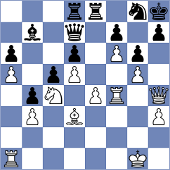 Gabdushev - Djordjevic (chess.com INT, 2021)