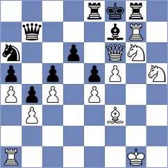 Snodgrass - Islamov (Chess.com INT, 2020)