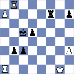 Ferro - Shirazi (chess.com INT, 2022)