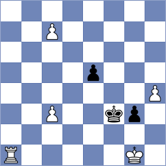 Mischuk - Khrinovskyi (Chess.com INT, 2020)