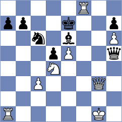 Shukhman - Hnatyshyn (chess.com INT, 2023)