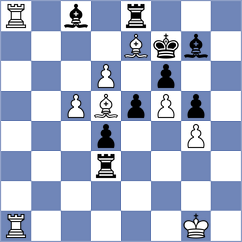 Murthy - Storn (Chess.com INT, 2021)