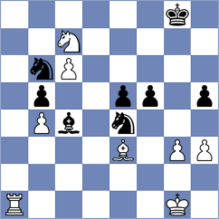 Belous - Petrovic (chess.com INT, 2022)