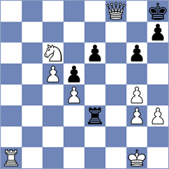 Moreira - Mohammadian (chess.com INT, 2022)