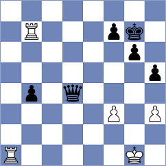 Derjabin - Boros (chess.com INT, 2023)