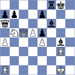 Kislinsky - Sarkar (chess.com INT, 2024)